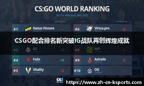 CSGO配合排名新突破IG战队再创辉煌成就